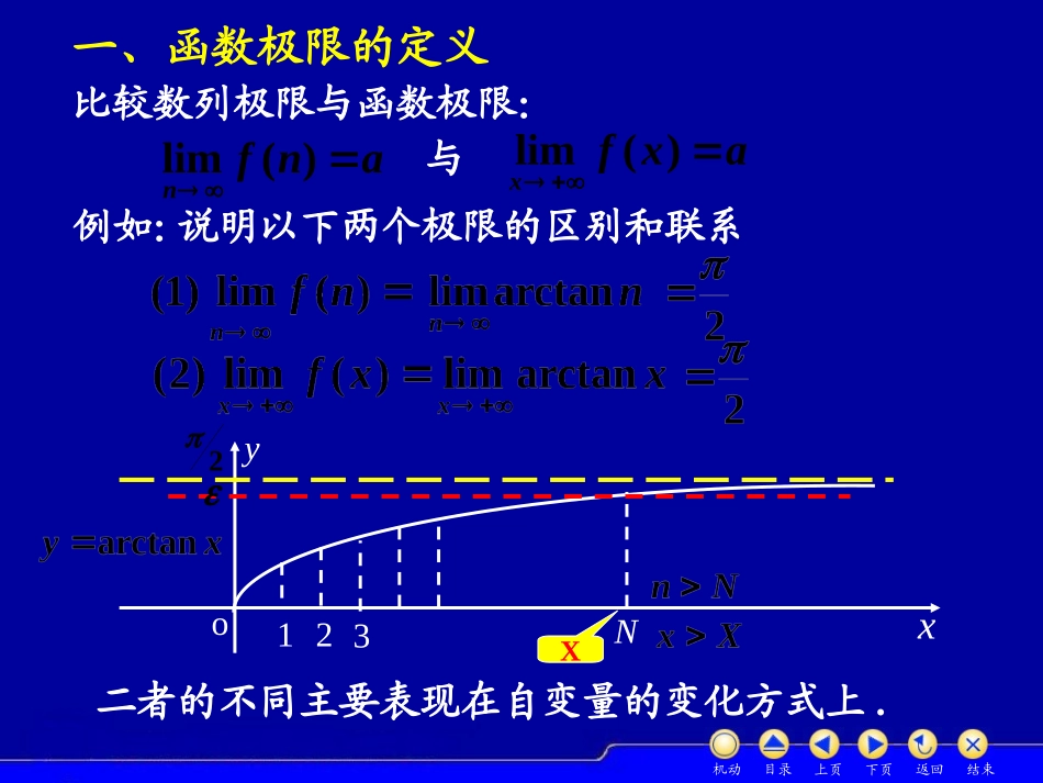 高数极限方法_第2页