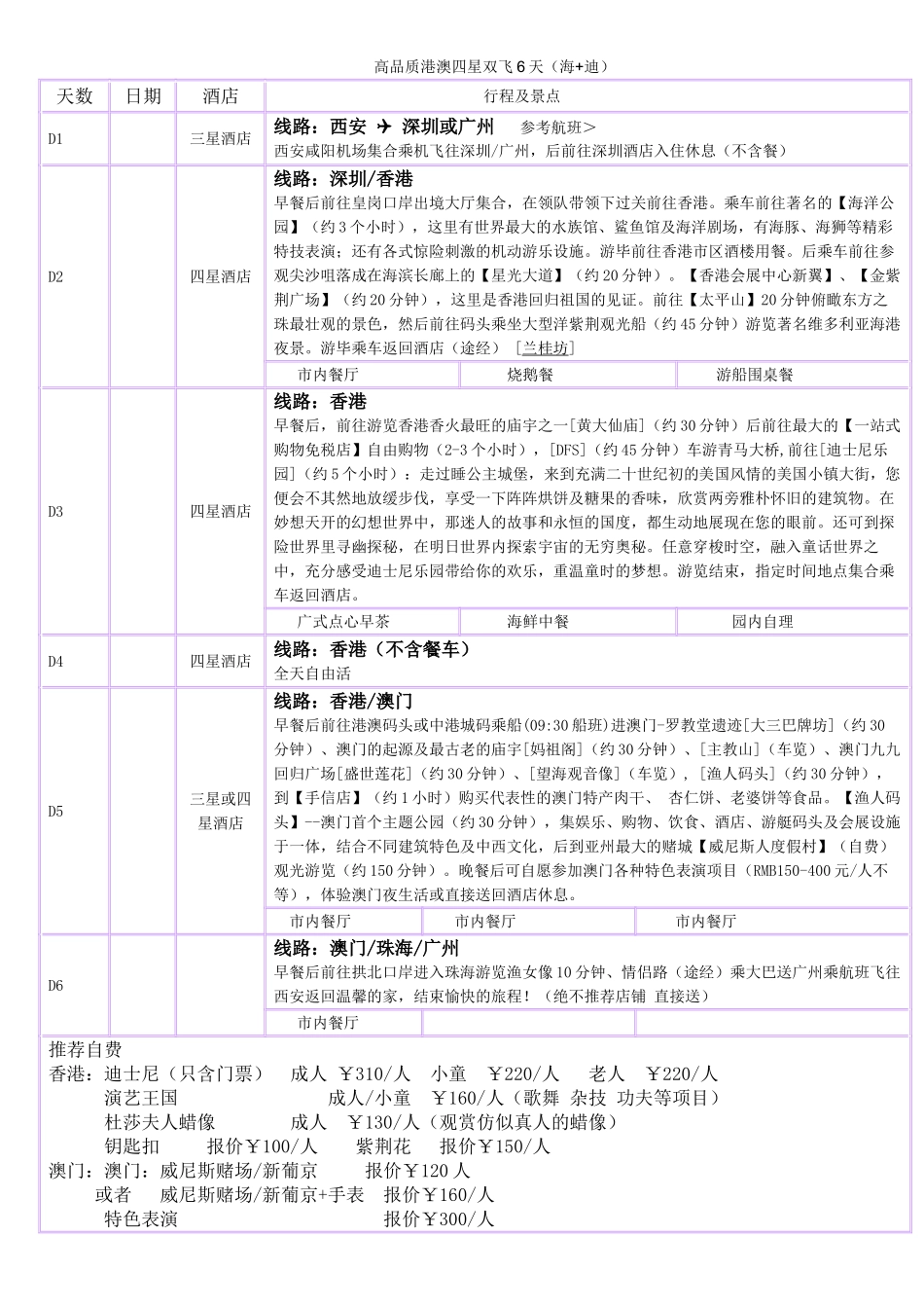 高品质港澳四星双飞6天(海+迪)_第1页