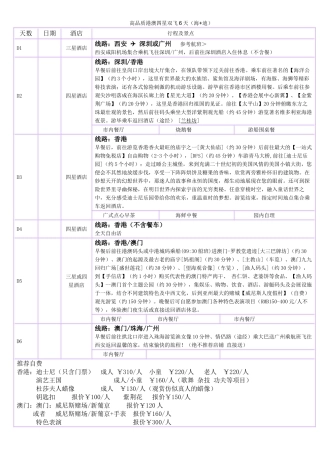 高品质港澳四星双飞6天(海+迪)