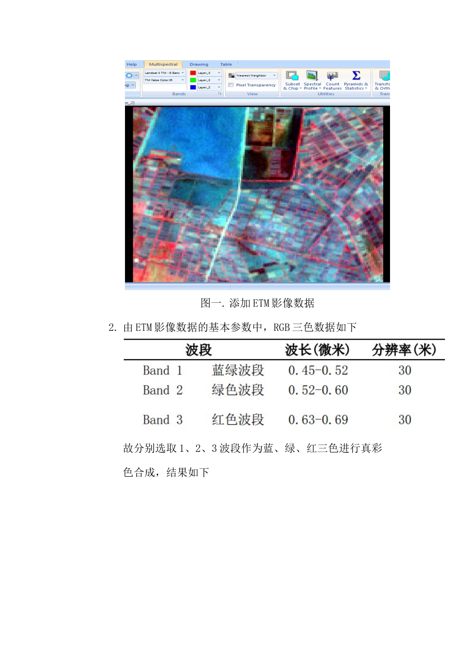 高光谱遥感实验_第2页