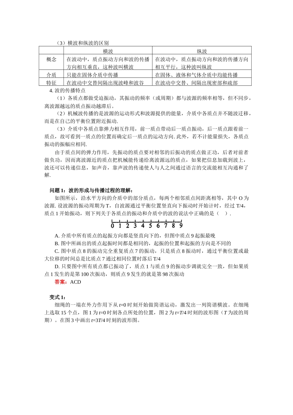 高二物理机械波的形成及波的图象问题教育科学版知识精讲_第2页
