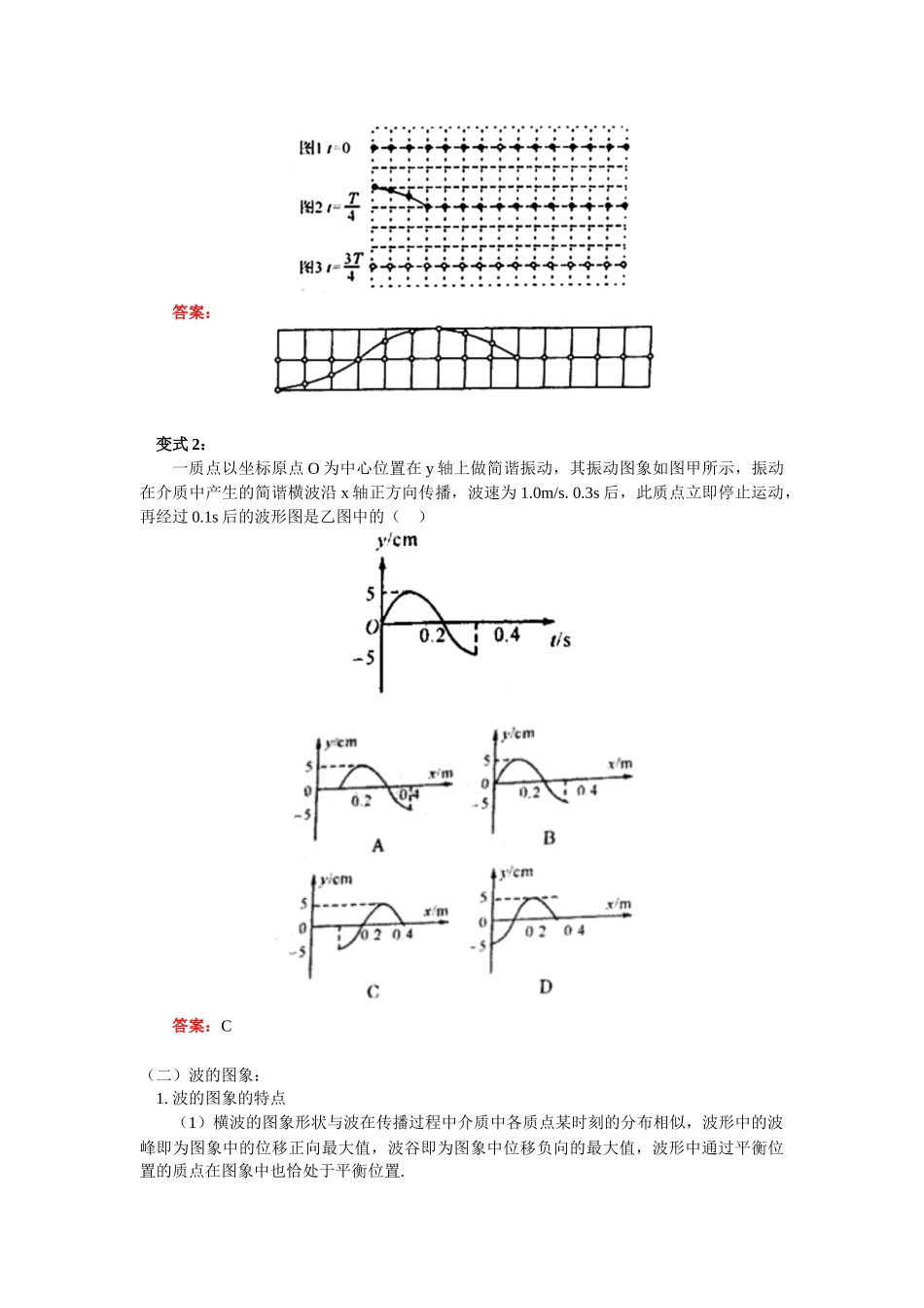 高二物理机械波的形成及波的图象问题教育科学版知识精讲_第3页