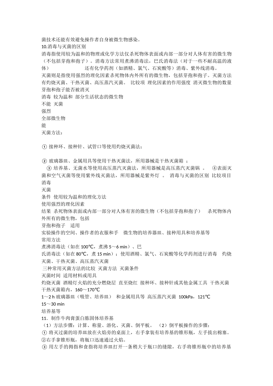 高中生物选修一生物技术实践 知识点总结_第3页