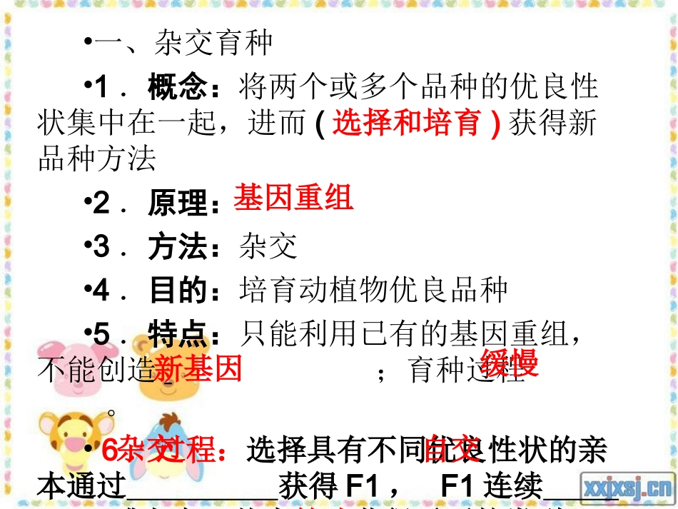 高中生物第六章 从杂交育种到基因工程_第2页