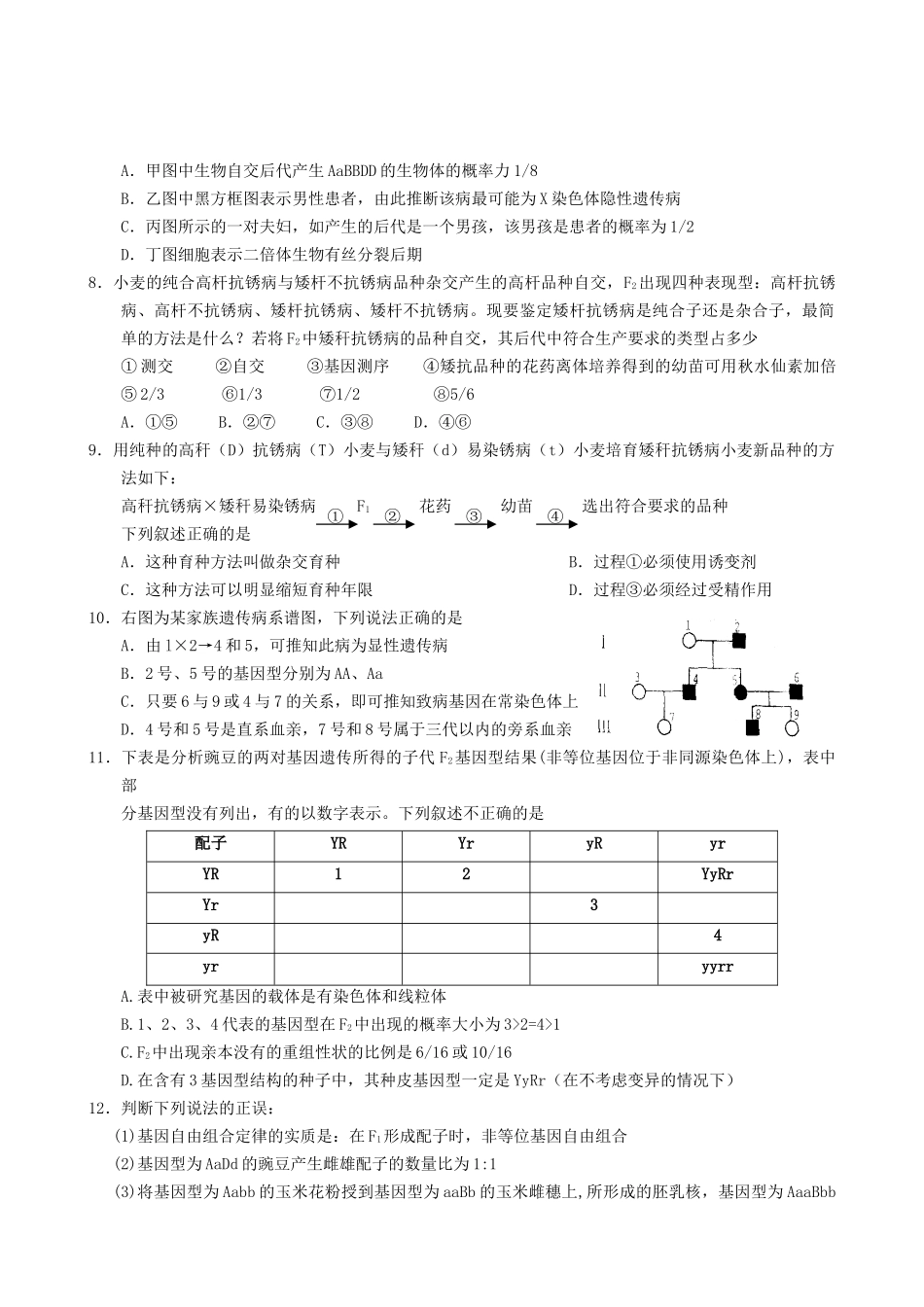 高中生物的学习资料_第2页
