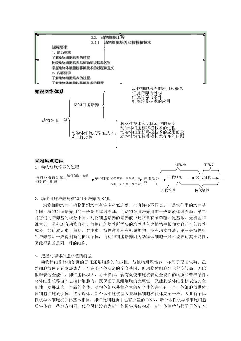 高中生物选修三《221 动物细胞培养和核移植技术》教学案_第1页