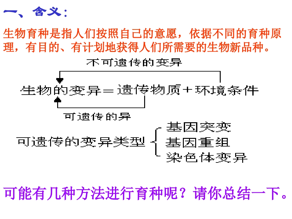 高中生物育种知识总结复习课件_第2页