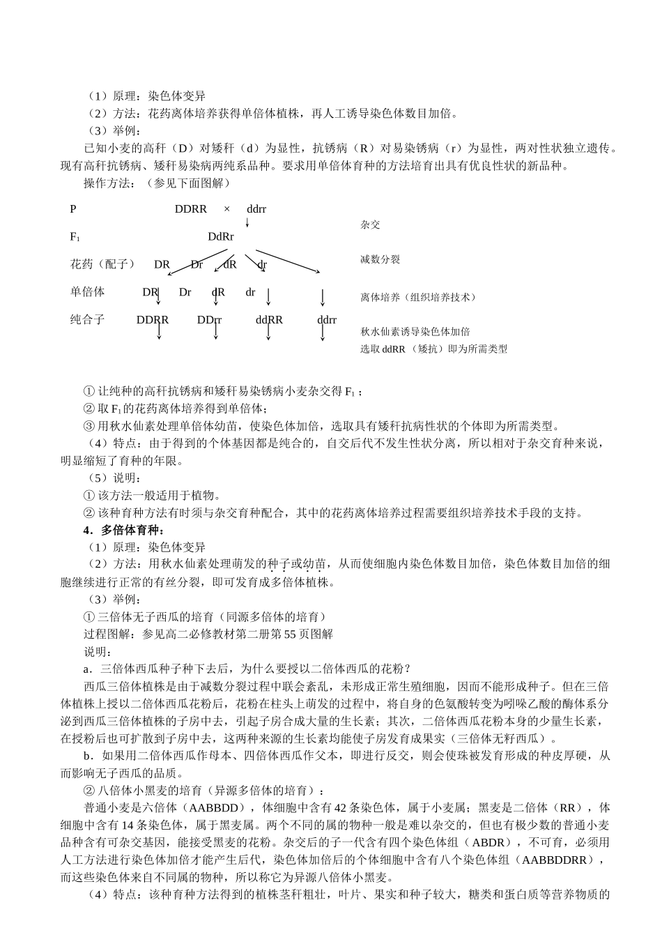 高中生物教材中的育种知识归纳总结_第2页