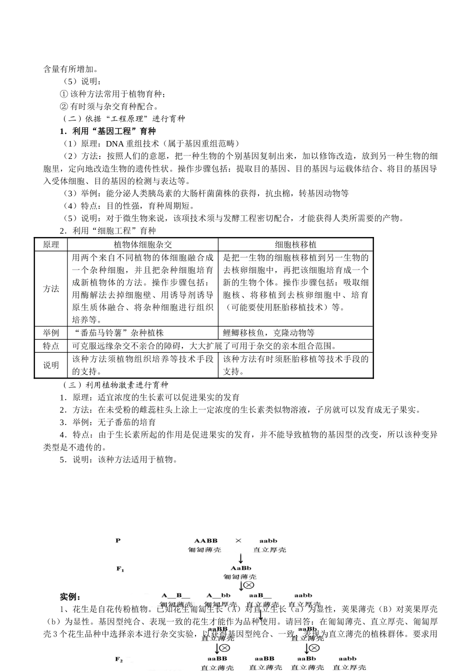 高中生物教材中的育种知识归纳总结_第3页