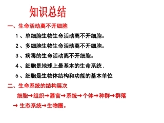 高中生物必修一前两章知识点复习