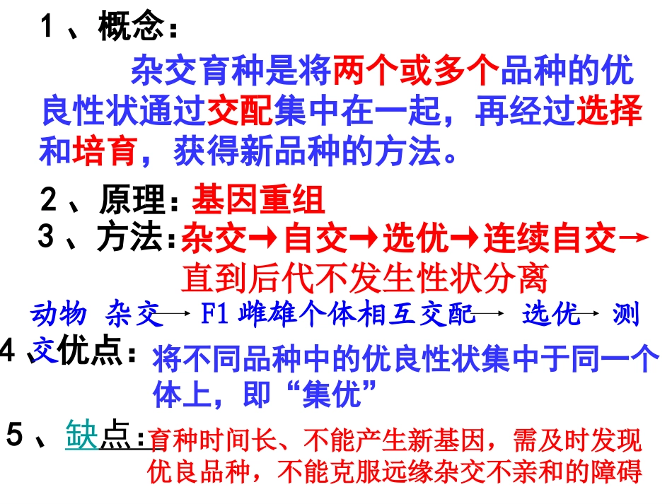 高中生物必修二第六章《从杂交育种到基因工程》_第2页