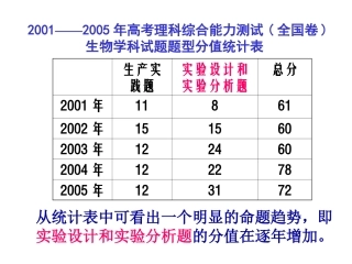 高中生物必修一光合作用