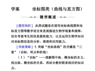 高中生物学中坐标图类(曲线与直方图)解题技巧
