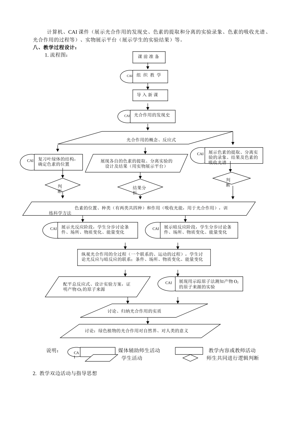 高中生物光合作用一节课的教学设计_第2页