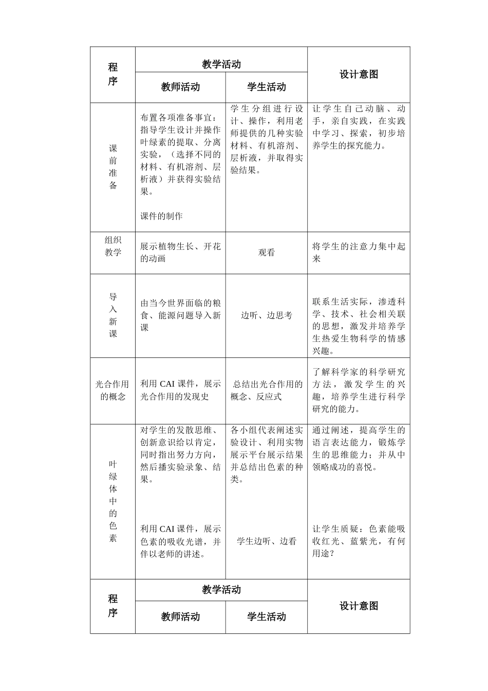 高中生物光合作用一节课的教学设计_第3页