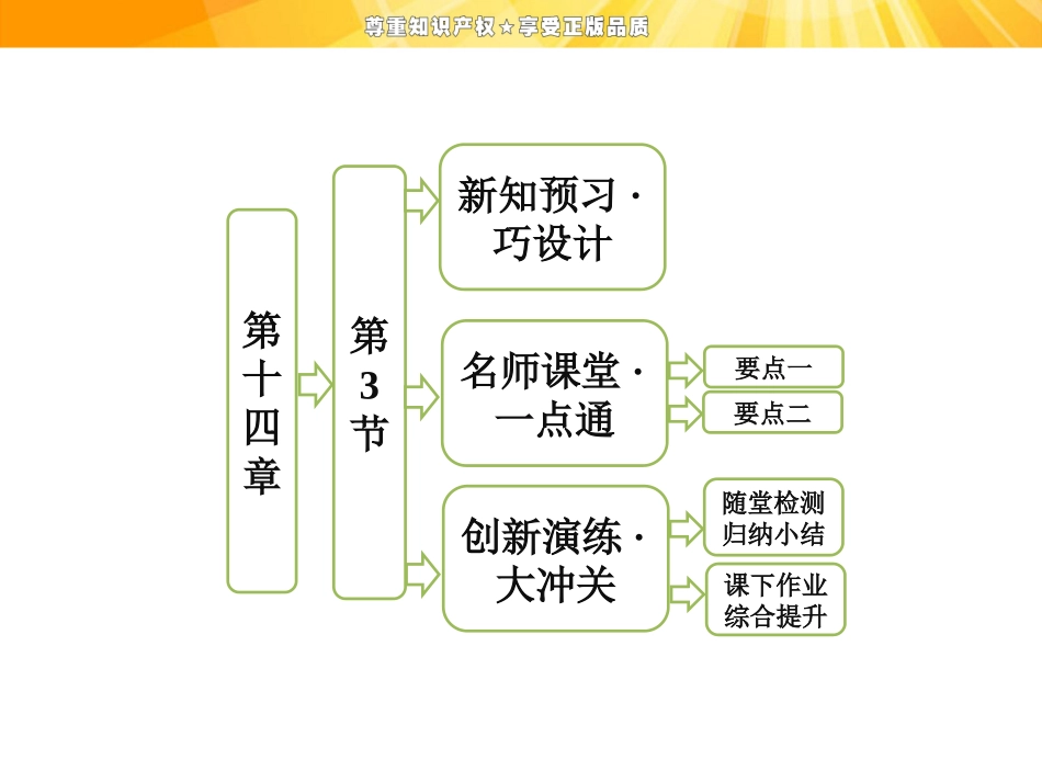 高中物理课件  电磁波的发射和接收_第1页