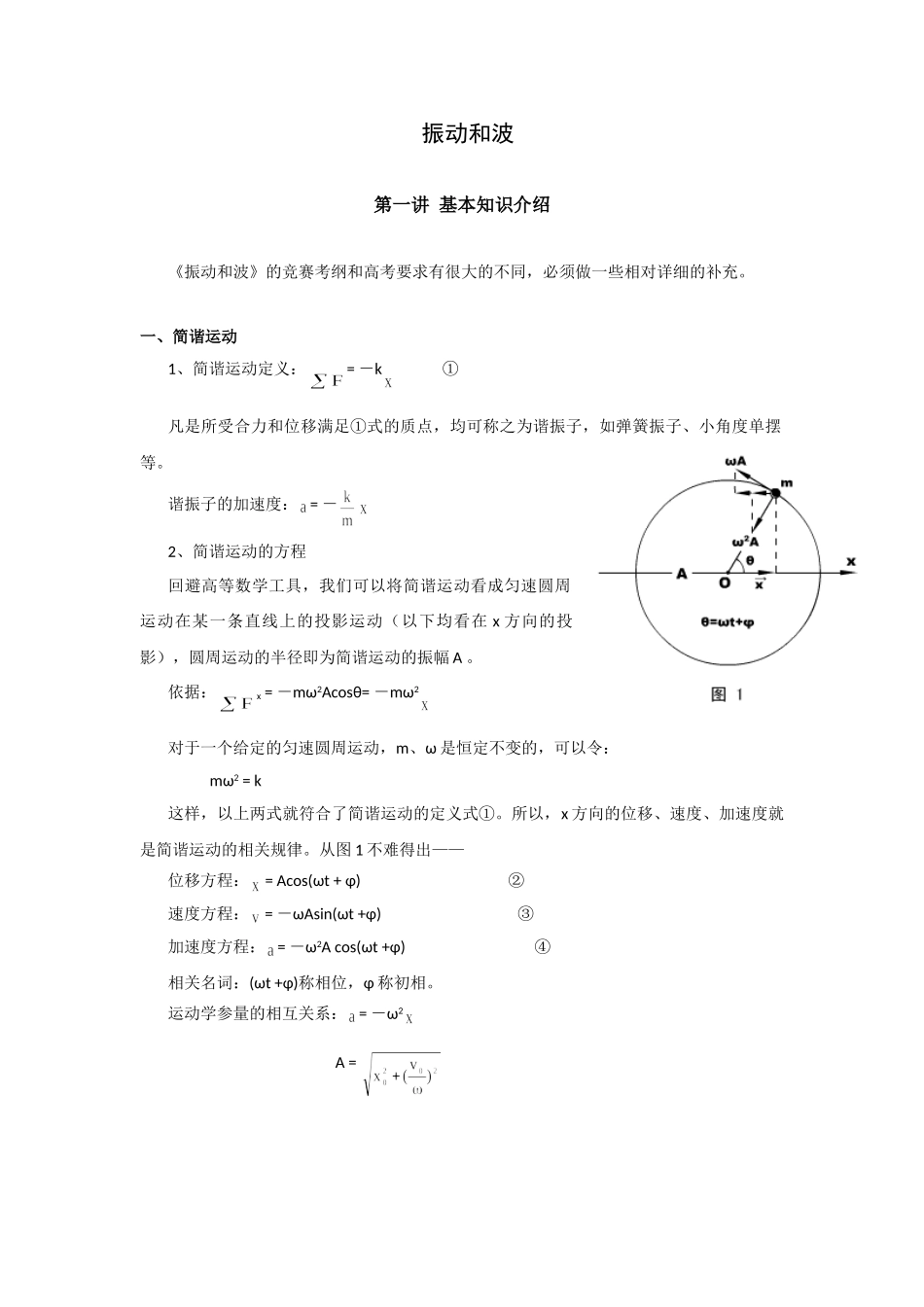 高中物理奥赛必看讲义——振动和波_第1页