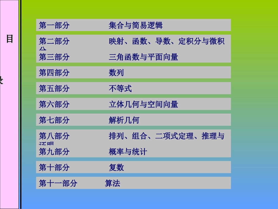 高中数学知识归纳_第2页