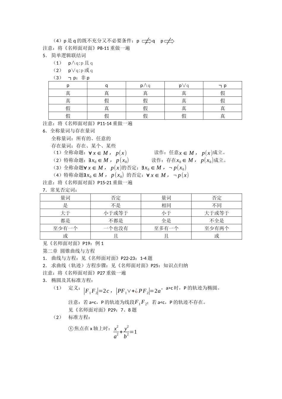 高中数学必修二 选修2-1 知识点归纳_第3页