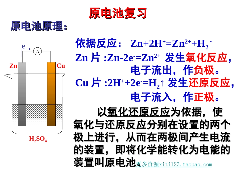高中化学苏教版原电池 化学电源_第1页