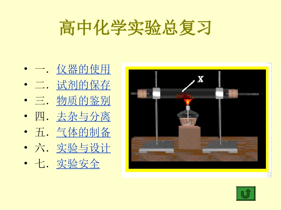 高中化学实验总复习_第1页