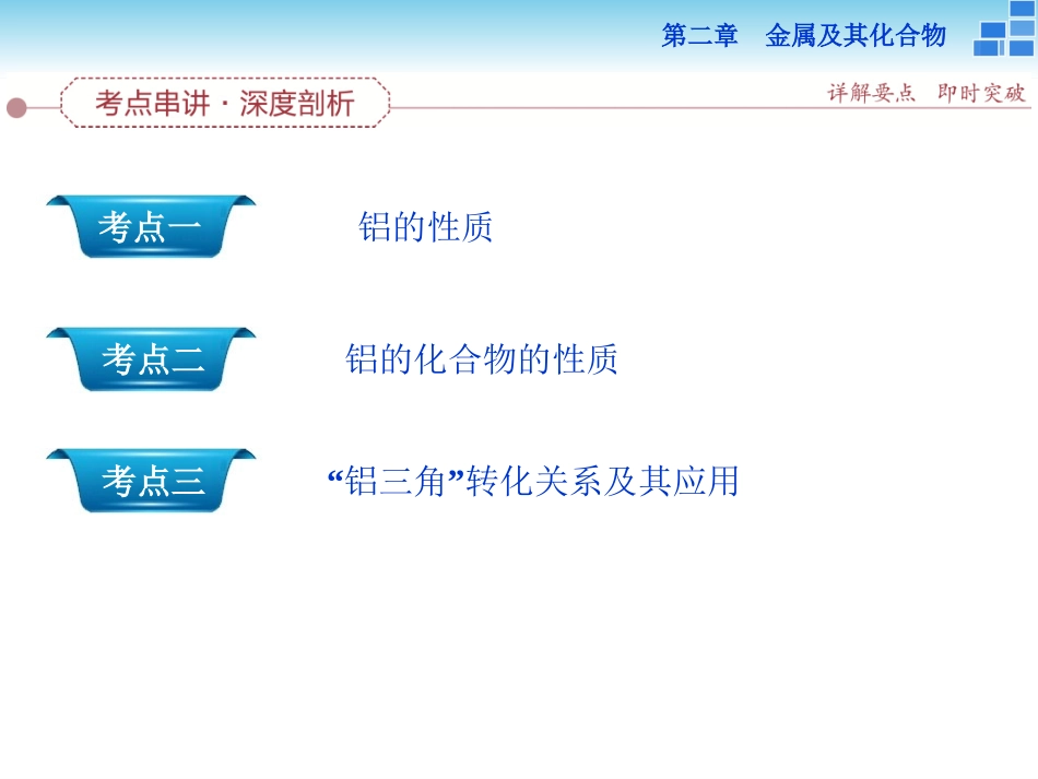 高三第一轮复习-第二章第2讲-铝及其化合物_第3页