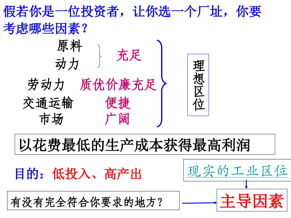 高三地理观摩课课件(工业的区位因素与区位选择)_第3页