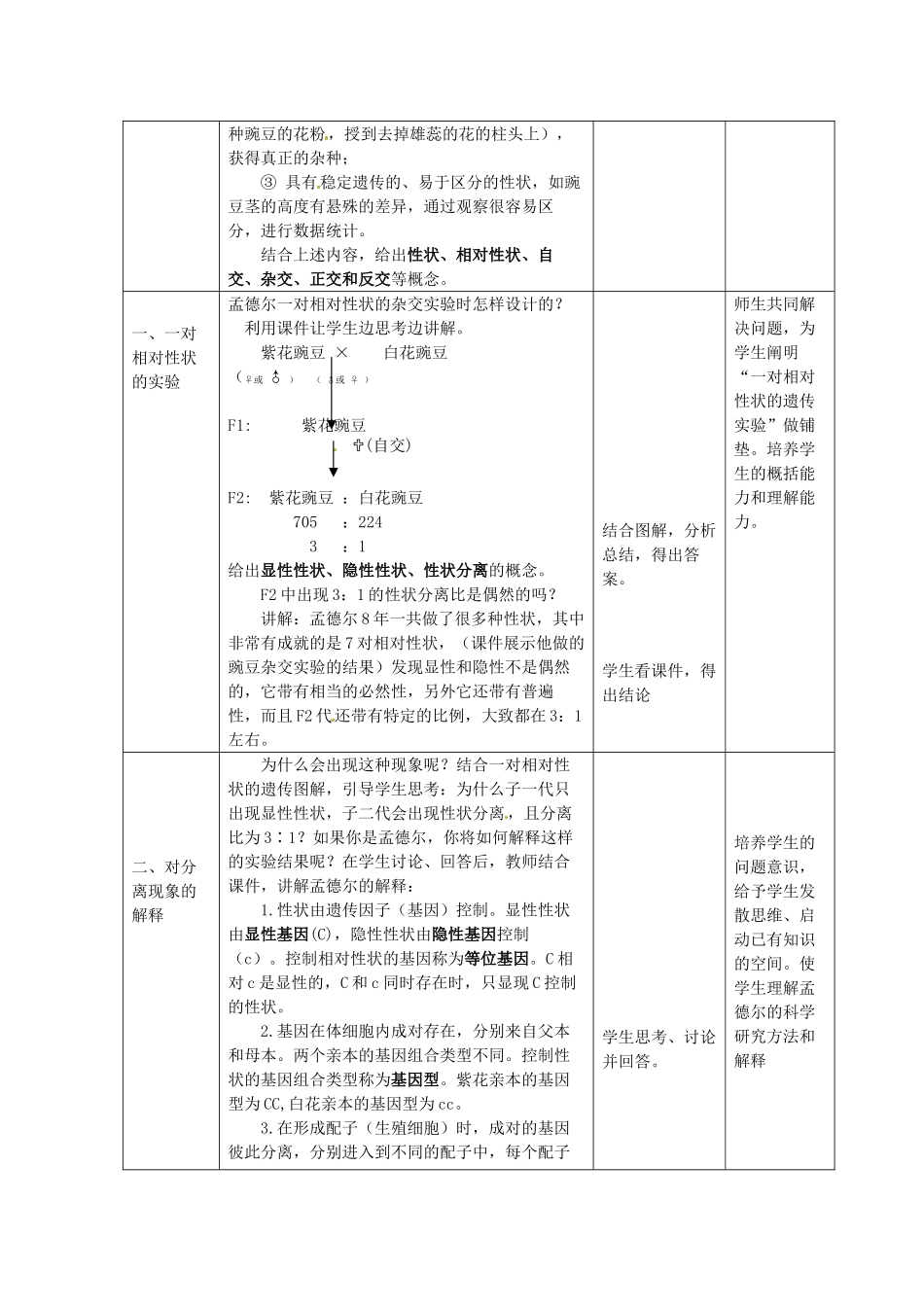 高一生物《第一节 孟德尔豌豆杂交实验》教案(6)新人教版_第2页