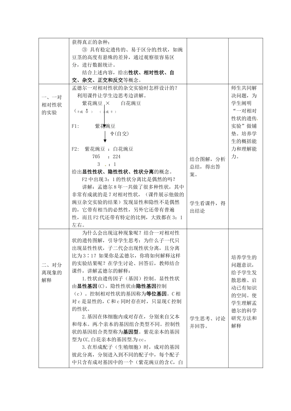 高一生物《第一节 孟德尔豌豆杂交实验》教案(7)新人教版_第2页