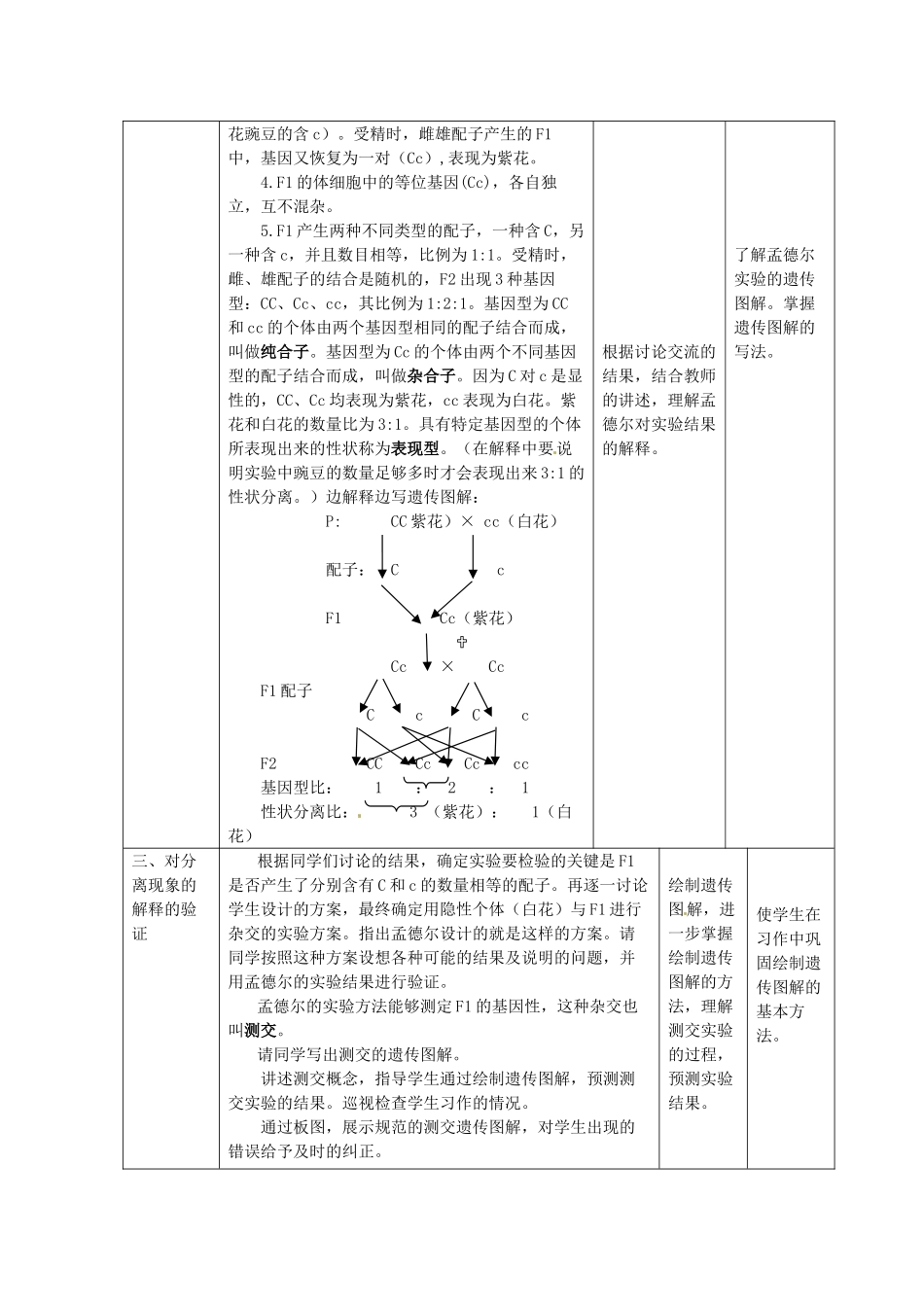高一生物《第一节 孟德尔豌豆杂交实验》教案(7)新人教版_第3页