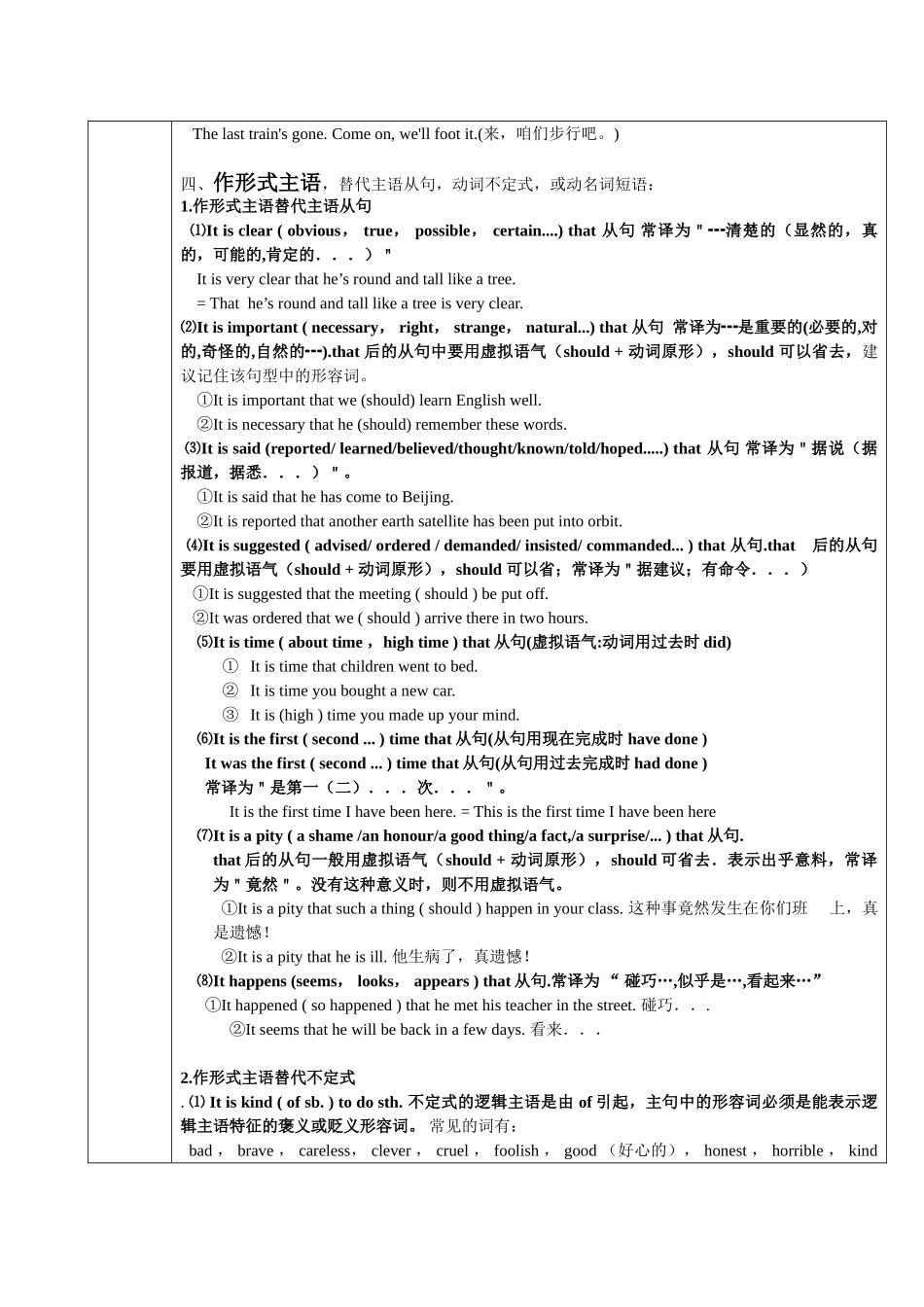 高三 高中It用法总结归纳_第2页
