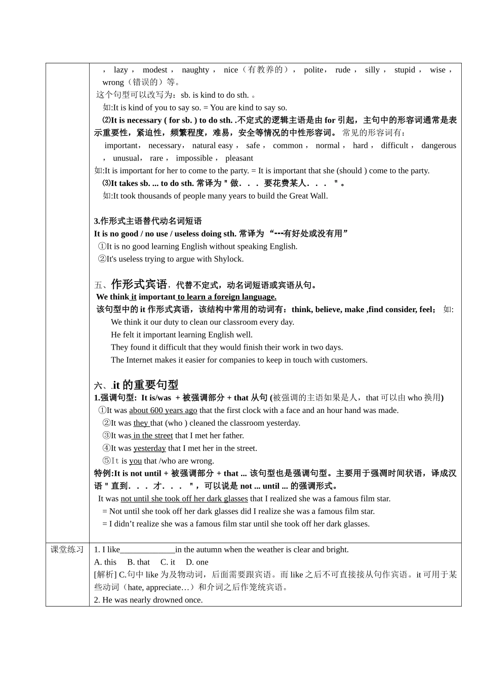 高三 高中It用法总结归纳_第3页