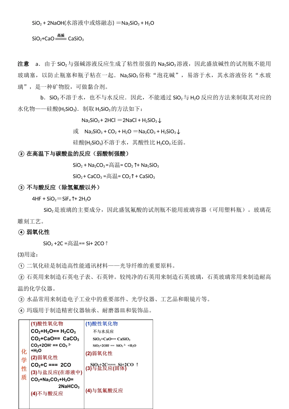 高一化学5硅与硅酸盐_第2页