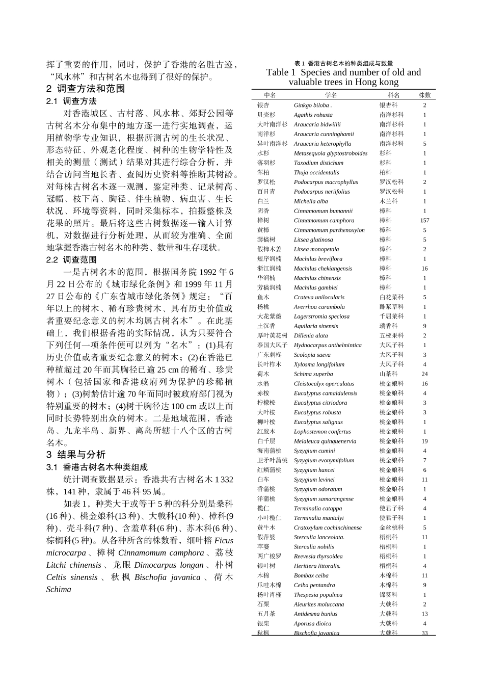 香港古树名木的调查及保护问题_第2页