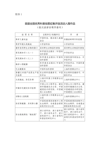 首届全国优秀科普挂图征集评选活动入围作品