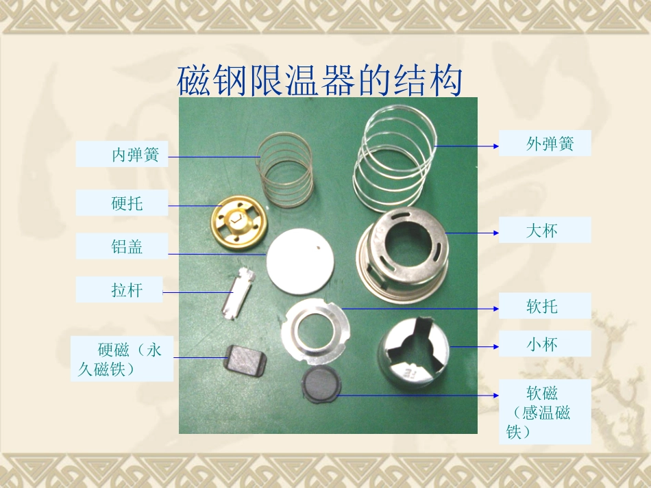 饭煲磁钢限温器_第3页