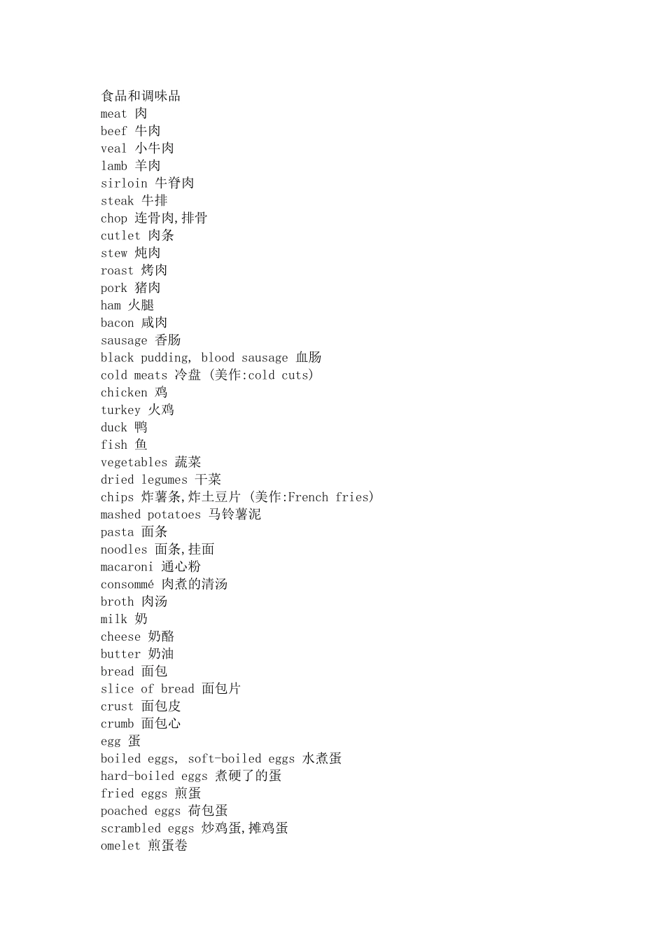 食物词语大全_第3页