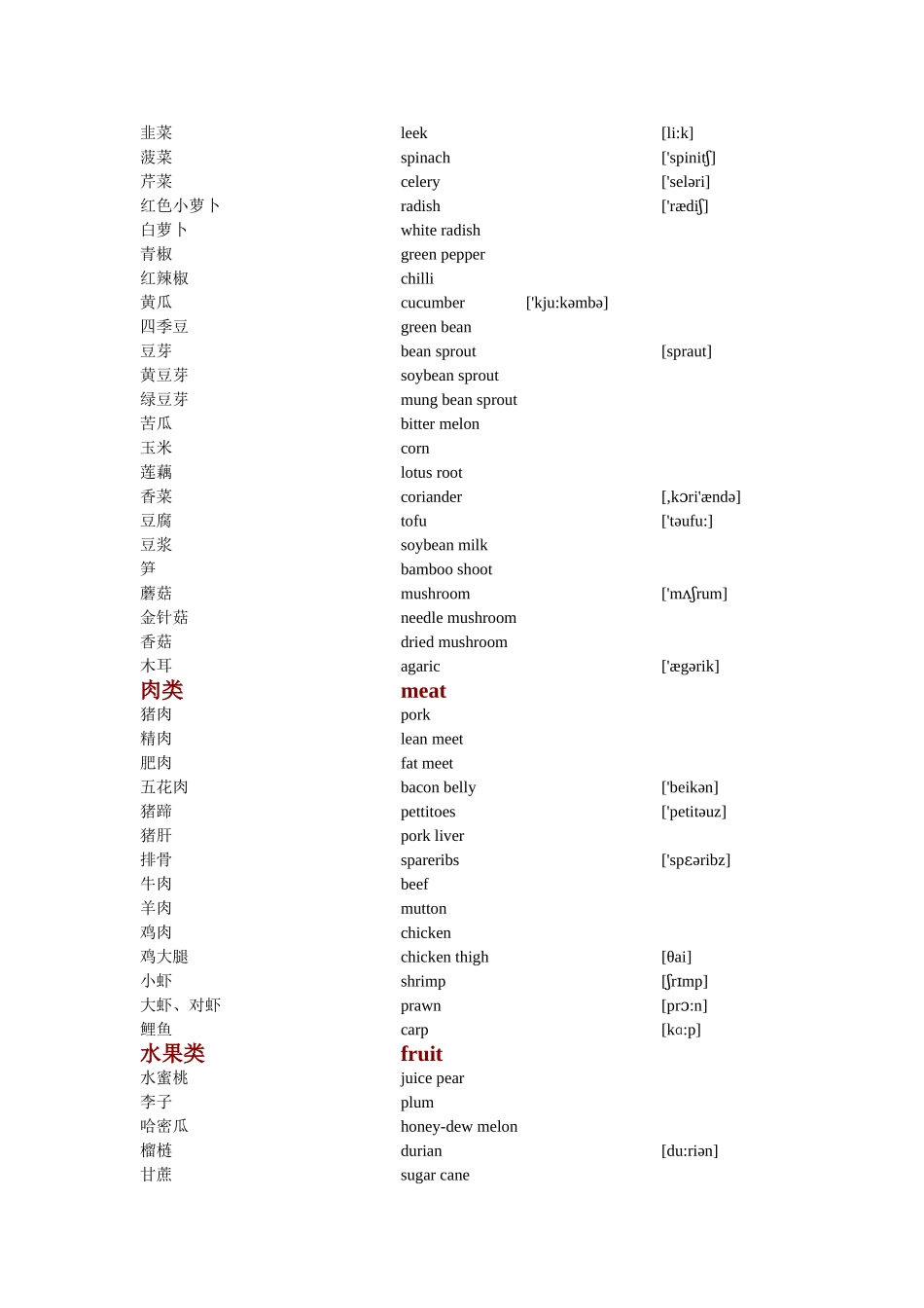 食品英语_中餐相关_第2页