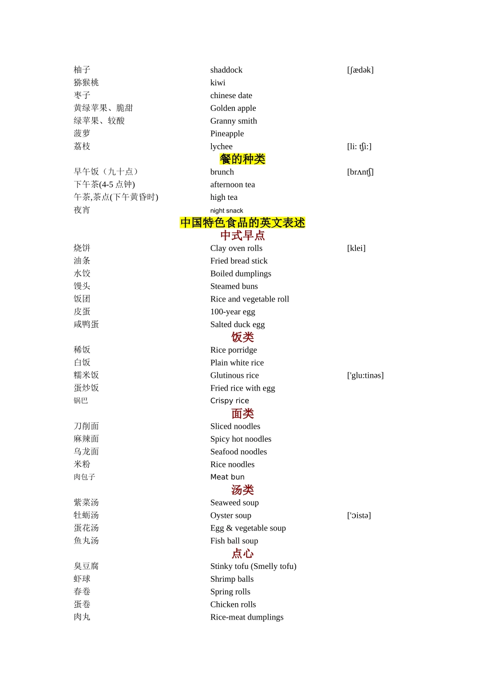 食品英语_中餐相关_第3页