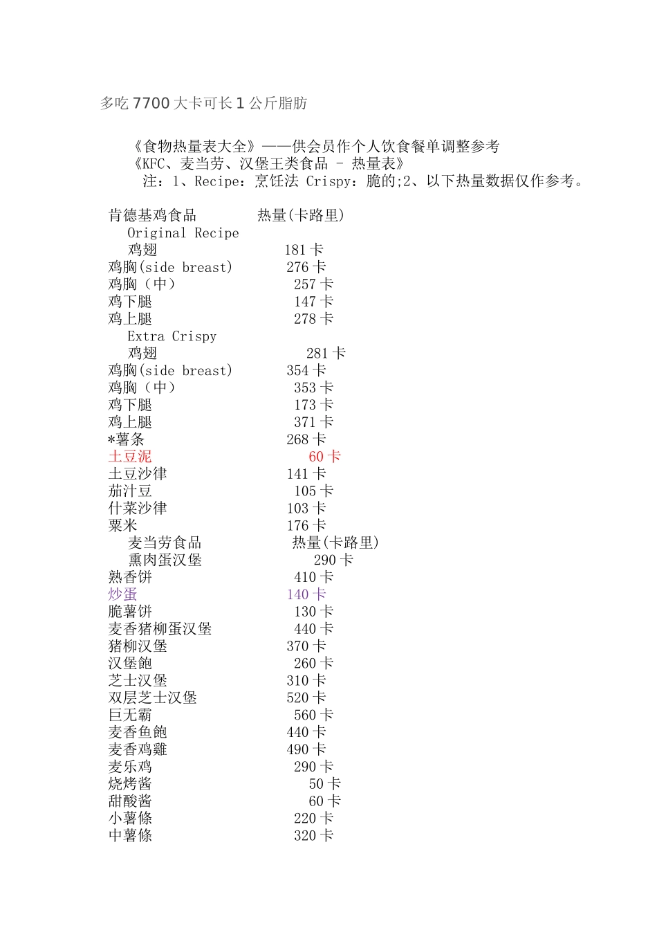 食物热量排行榜_第1页