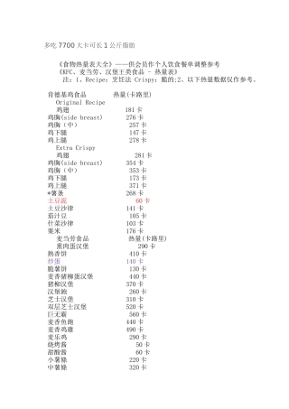食物热量排行榜