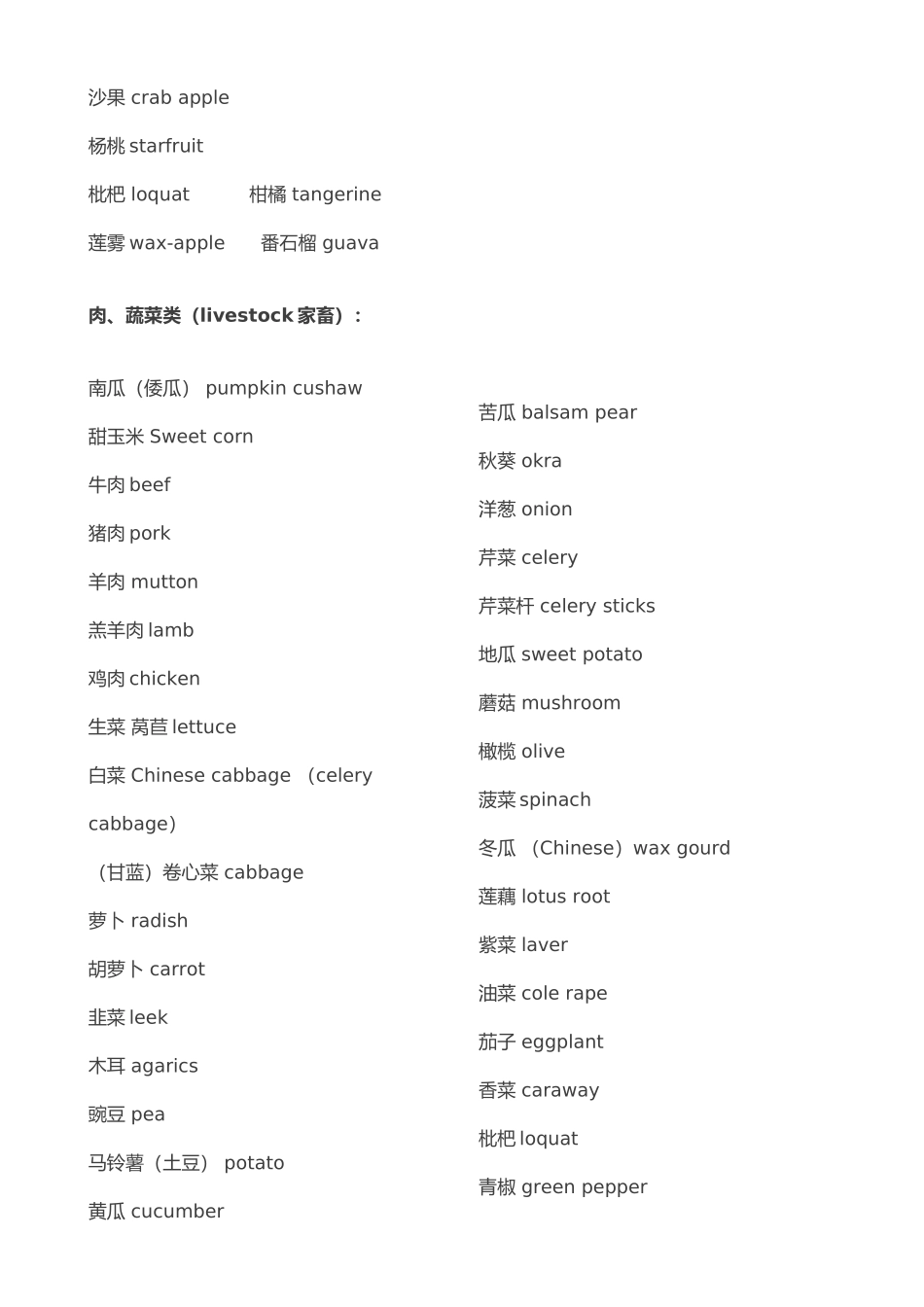 食品的英语名称  最全总结_第2页