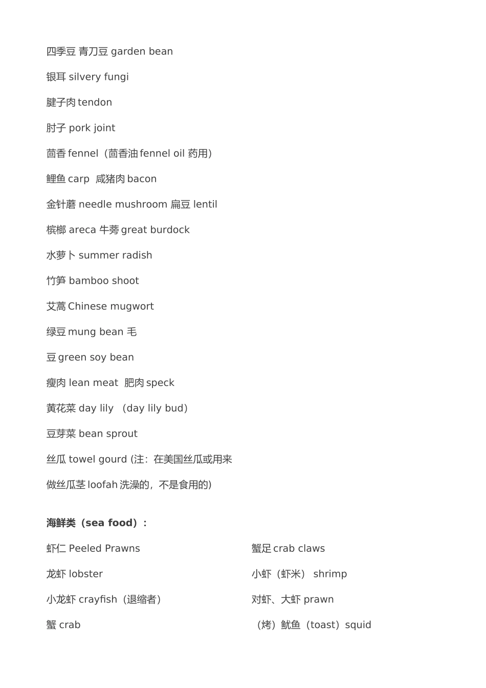 食品的英语名称  最全总结_第3页