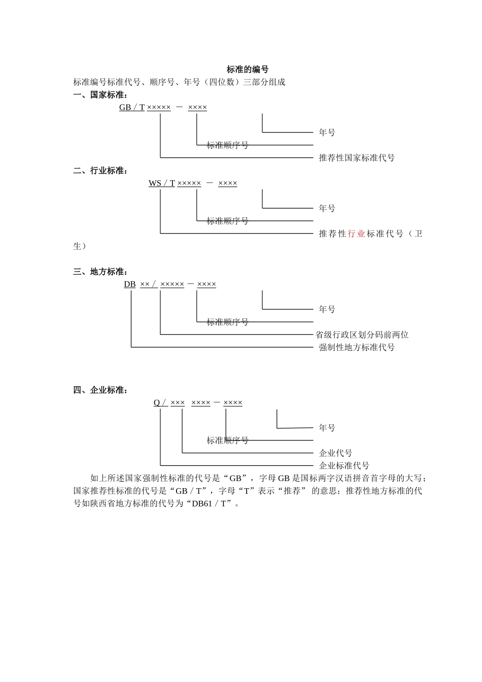 食品执行标准对照表_第1页