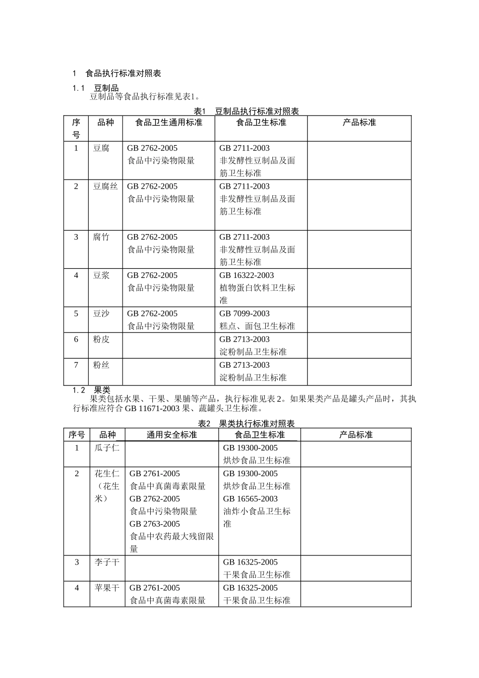 食品执行标准对照表_第3页