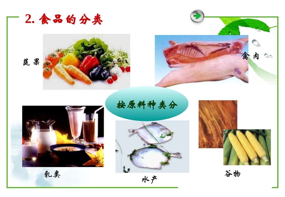 食品加工工艺学绪论_第2页