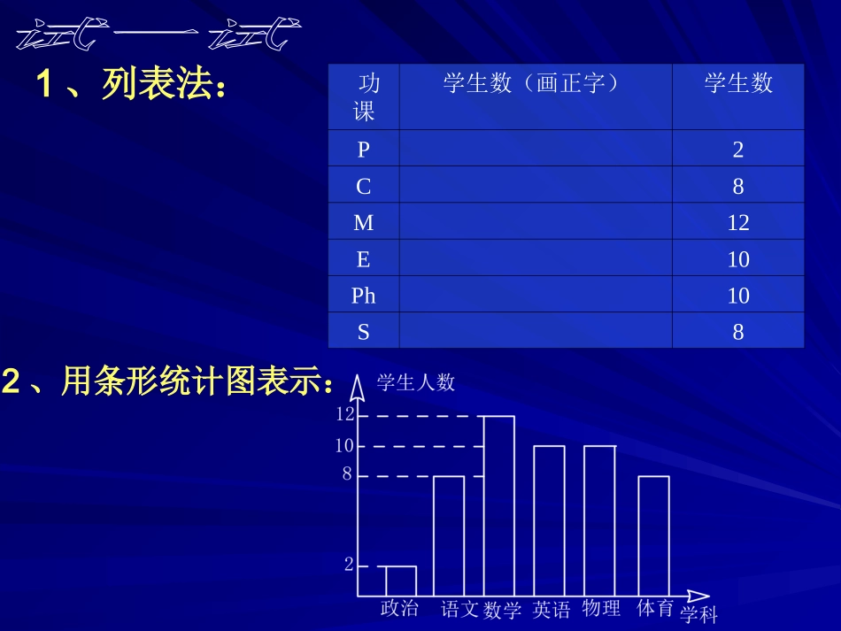 频数与频率(一)_第3页