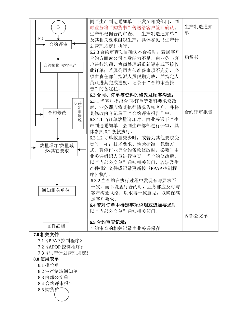 顾客要求识别与管理程序_第3页