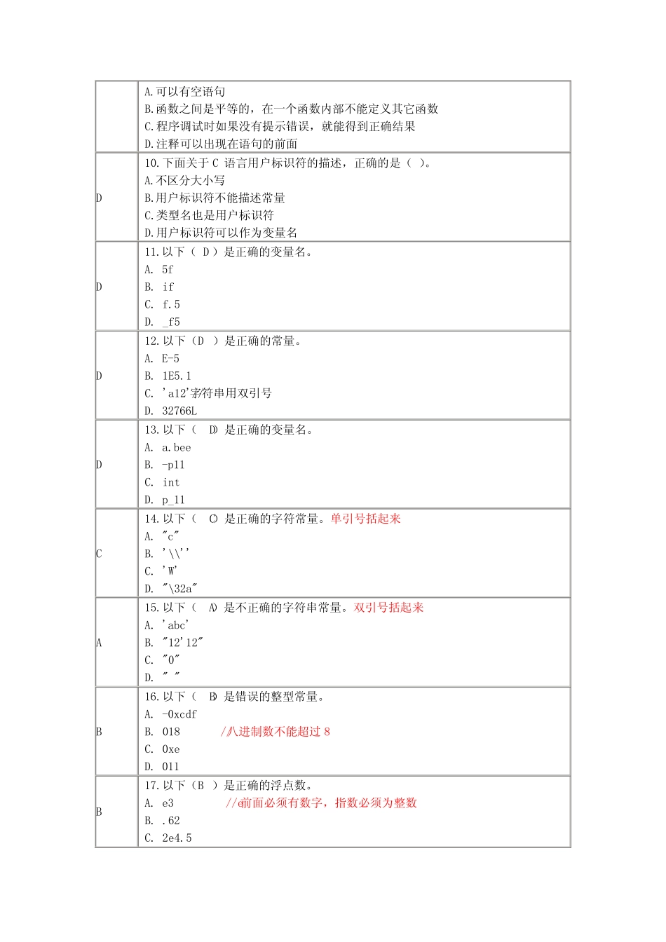 全国高等学校计算机等级考试(二级C语言)选择题试题库(每题都有解析)_第2页