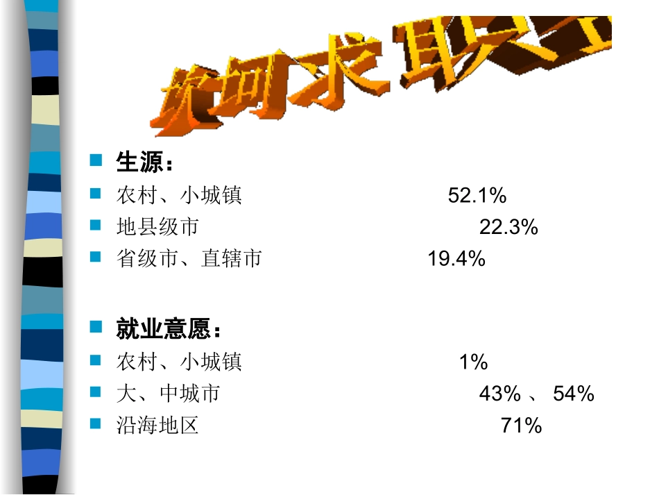 面试技巧(4)_第2页
